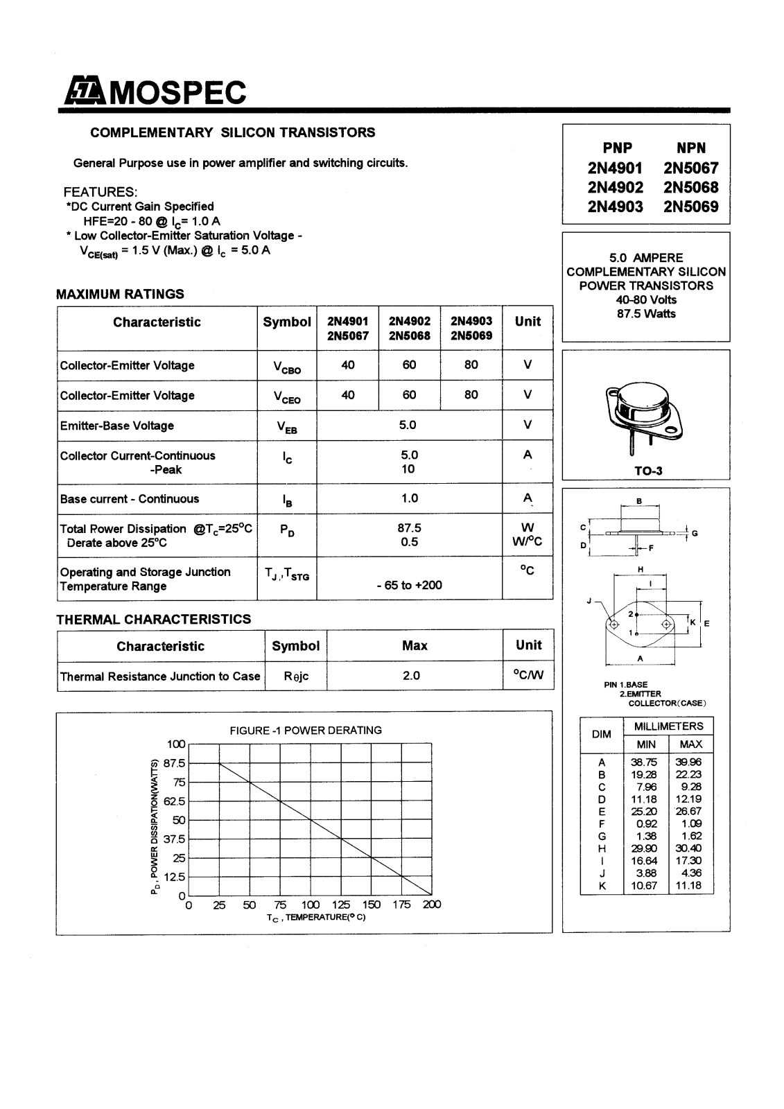 MOSPEC 2N5069, 2N5068, 2N5067, 2N4902, 2N4901 Datasheet