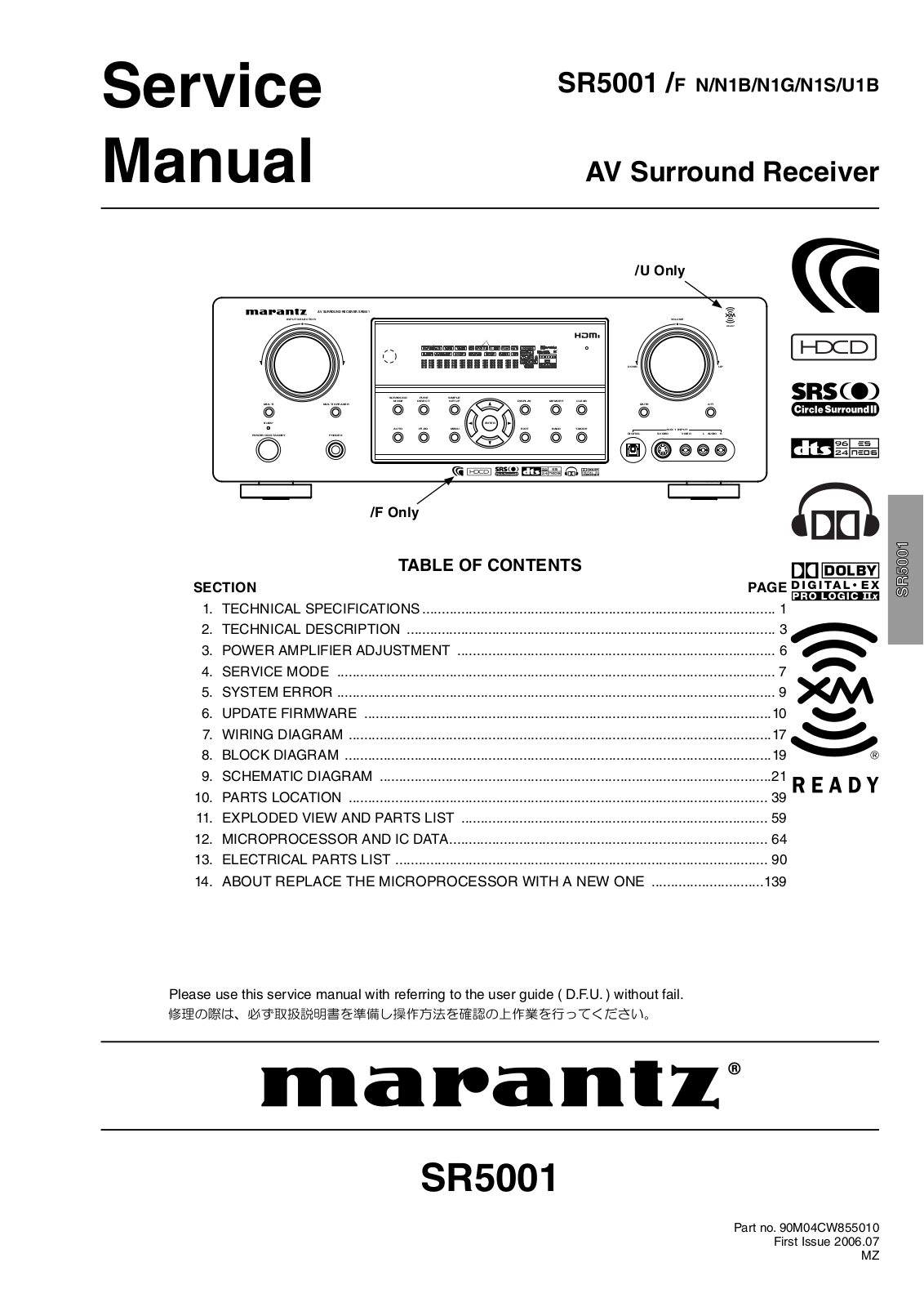 Marantz SR-5001 Service Manual