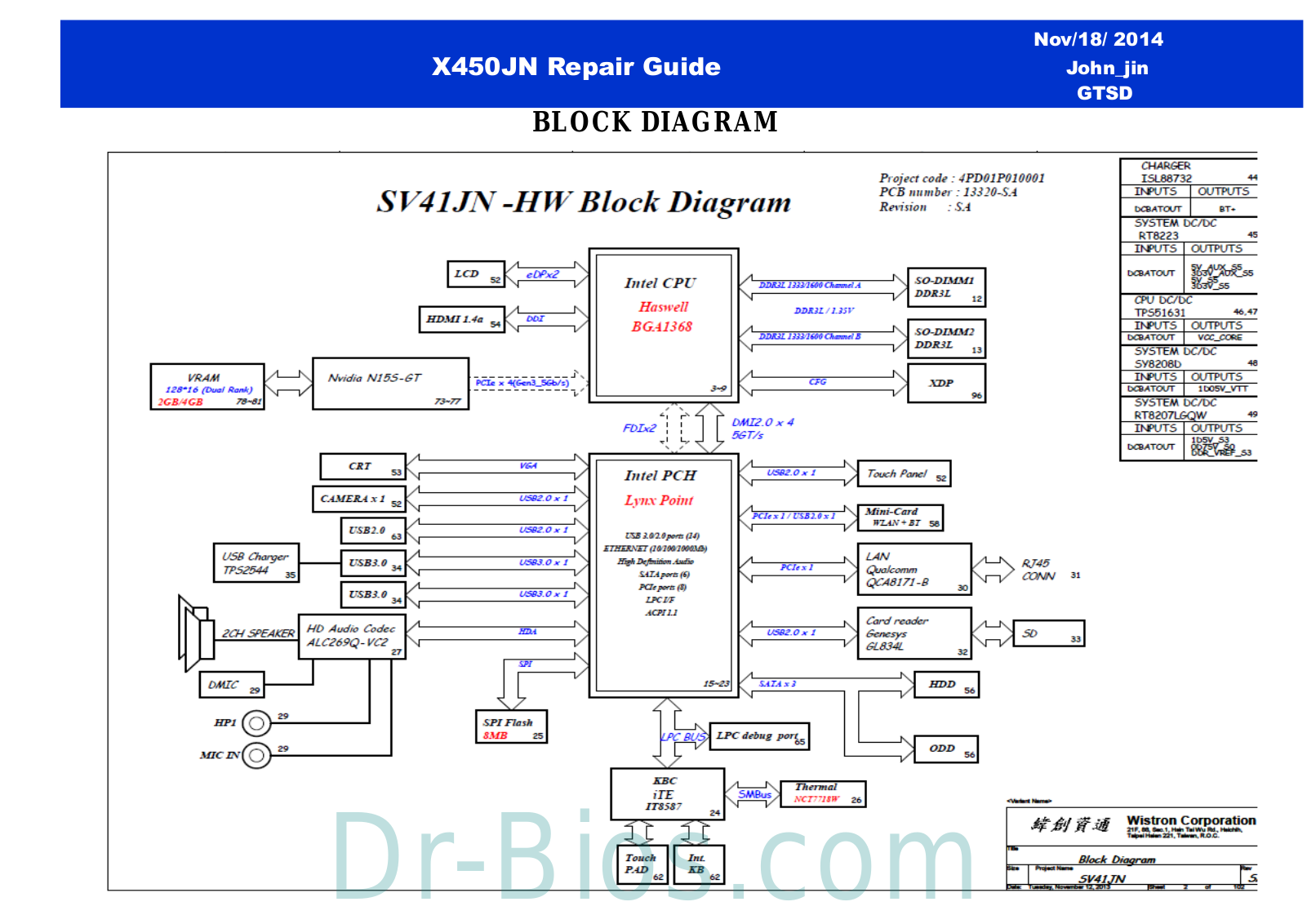 Asus X450JN Repair Guide