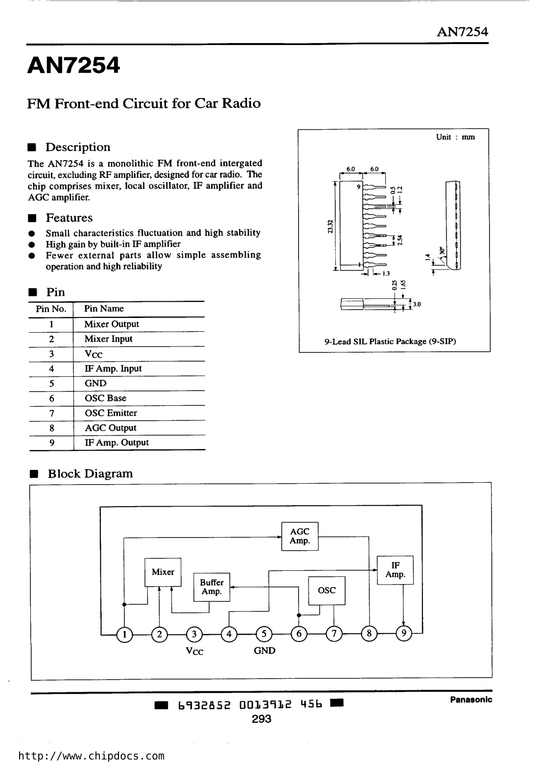 Panasonic AN7254 Datasheet