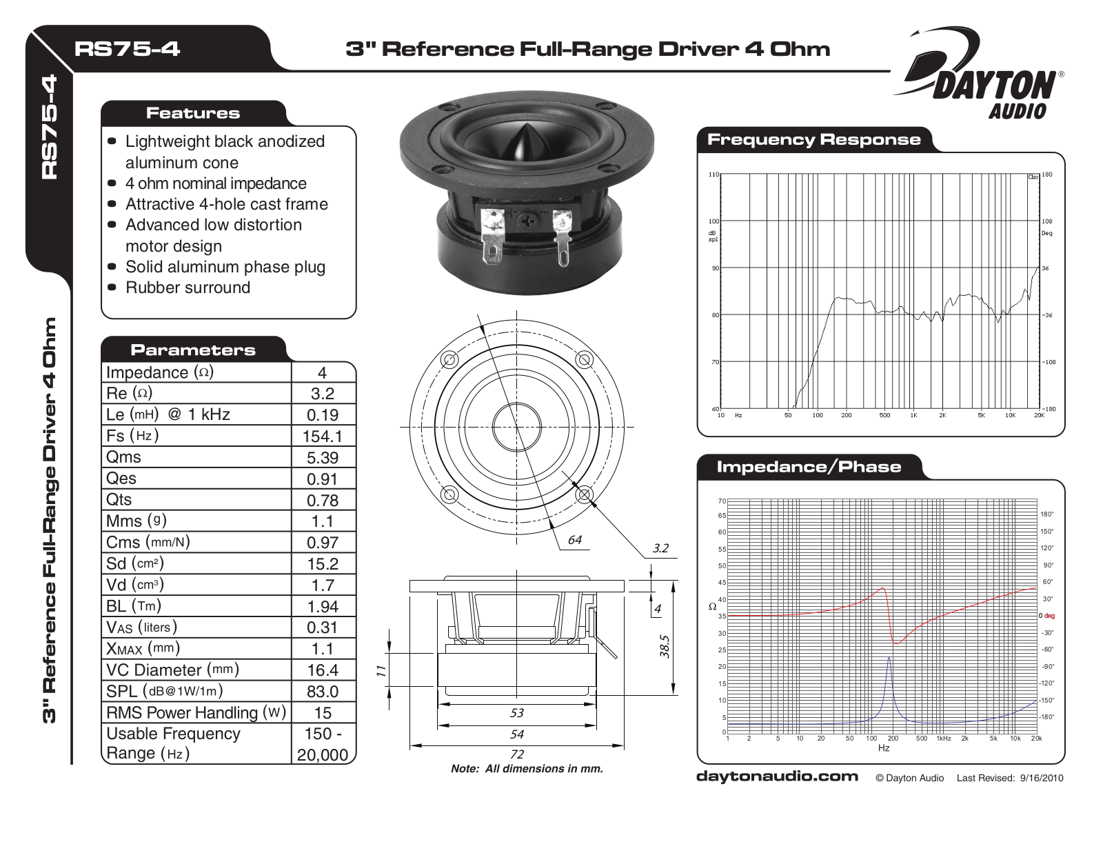 Dayton RS75-4 User Manual