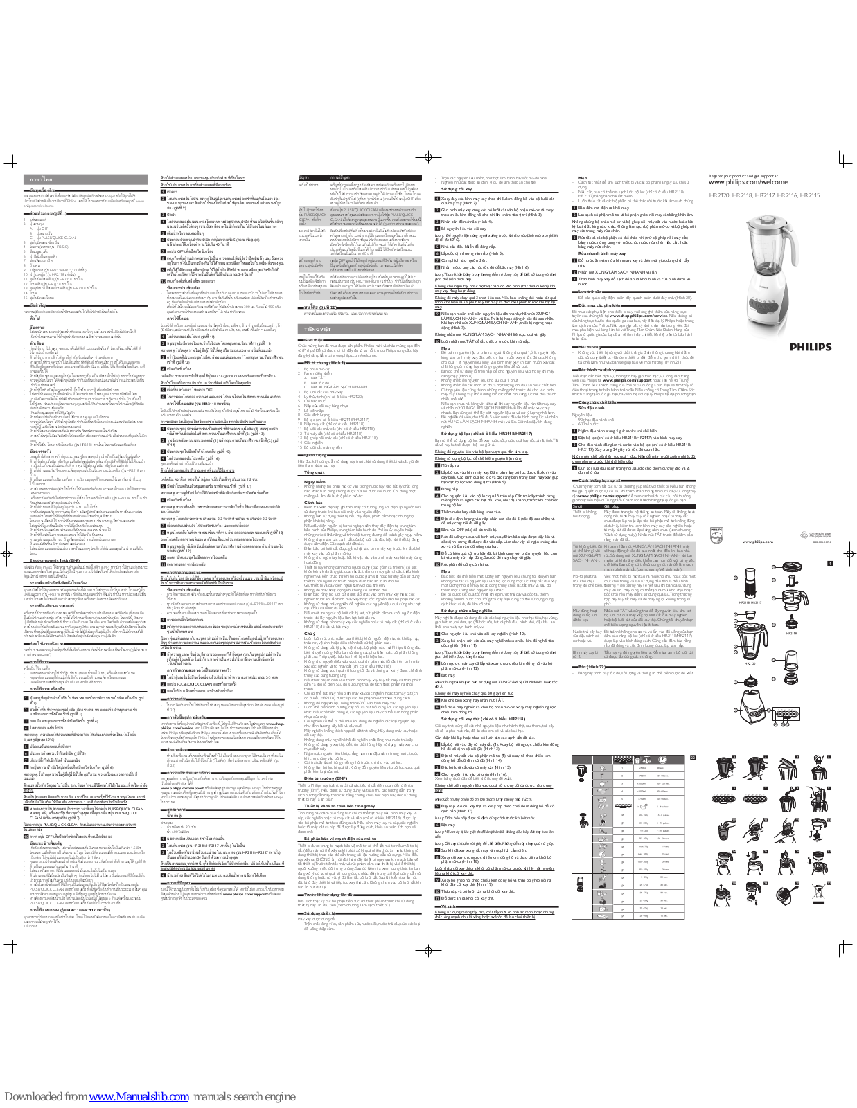 Philips HR2120, HR2118, HR2115, HR2117, HR2116 User Manual