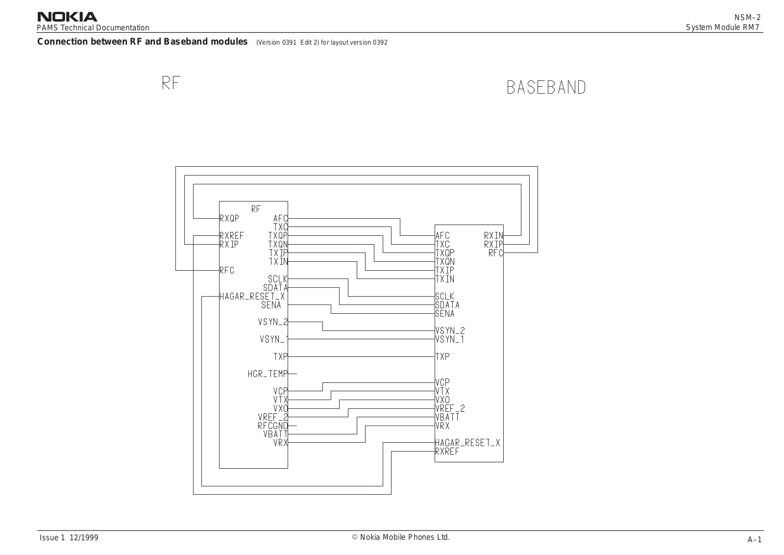 Nokia 8850 Service Manual 03sysa3