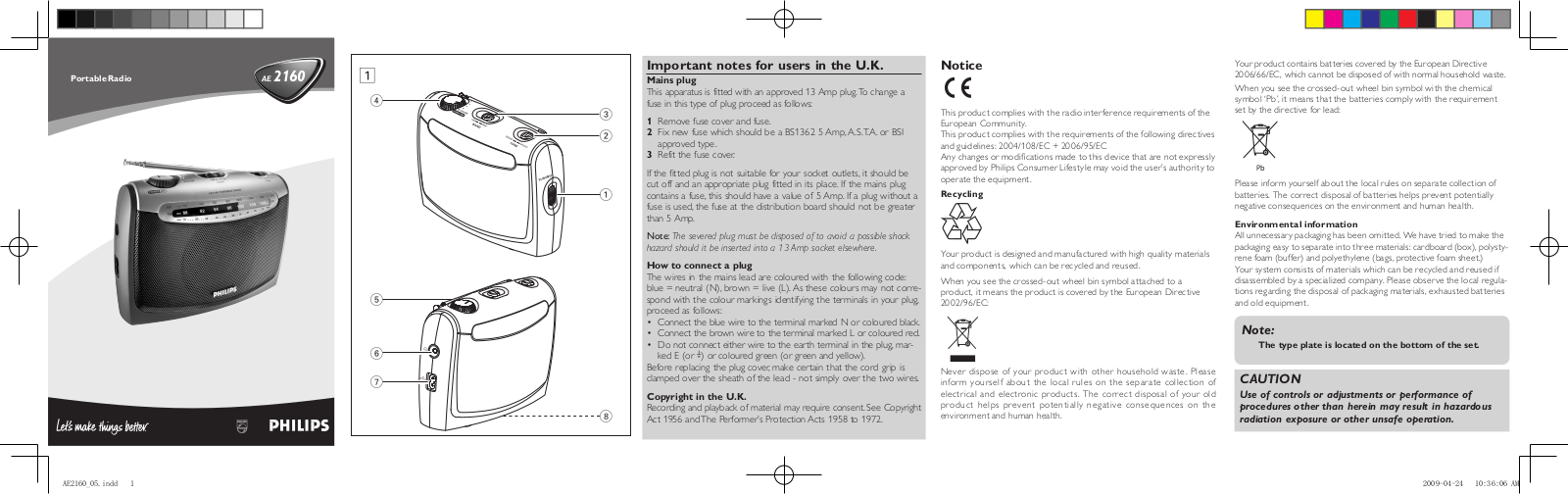 Philips AE2160 05 User Manual