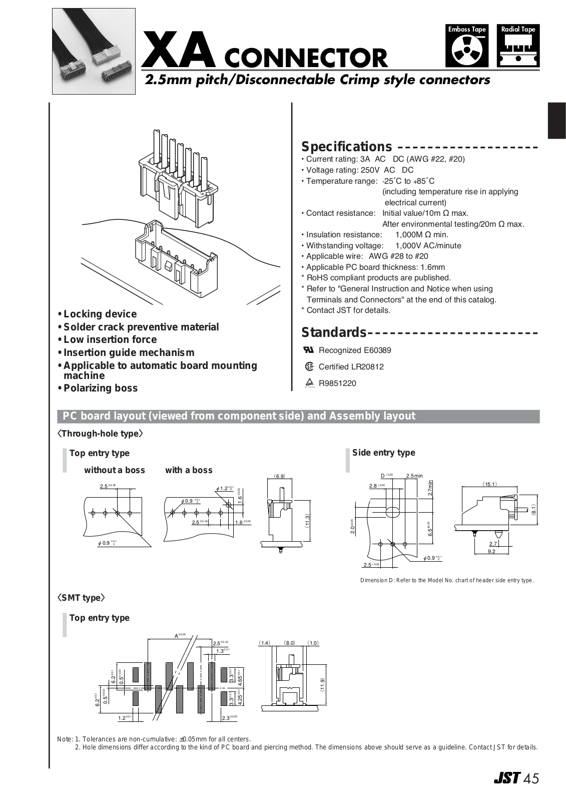 JST XA User Manual