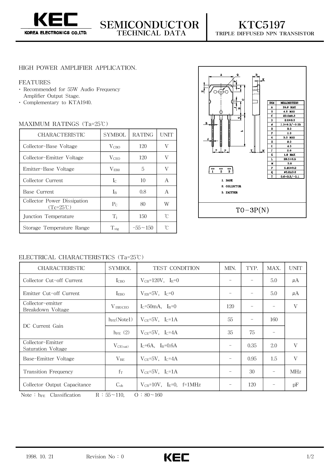 KEC KTC5197 Datasheet