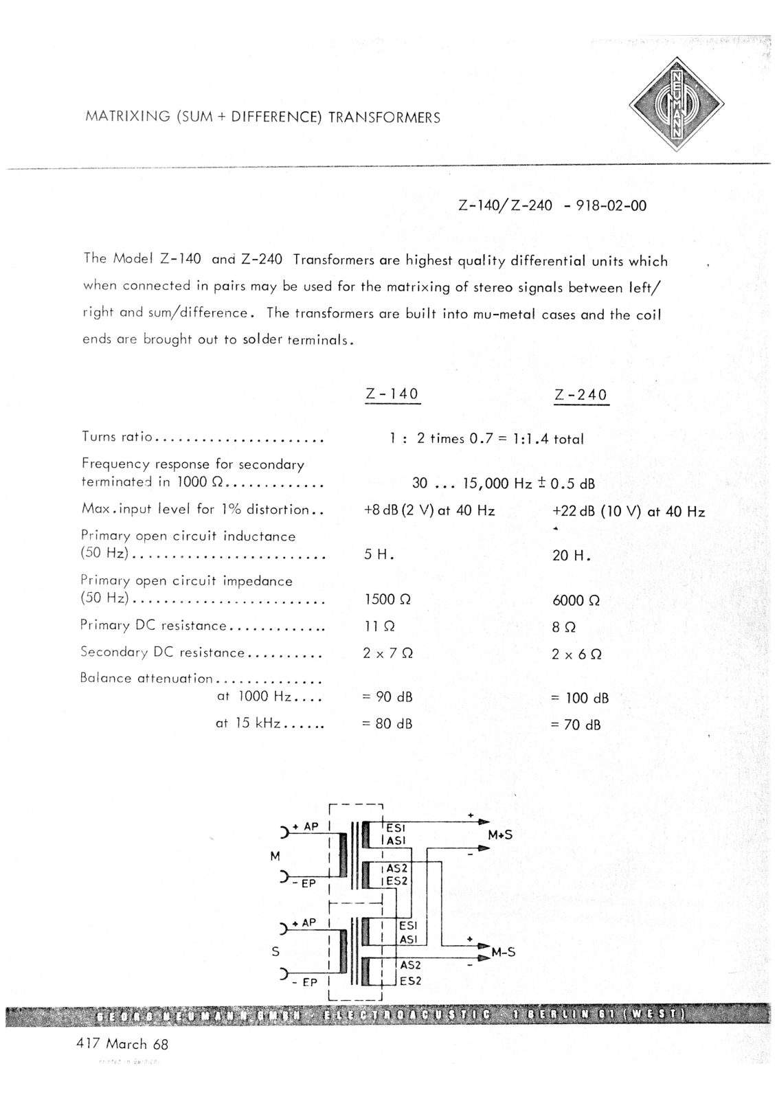 Neumann Z-240, Z-140 User Manual