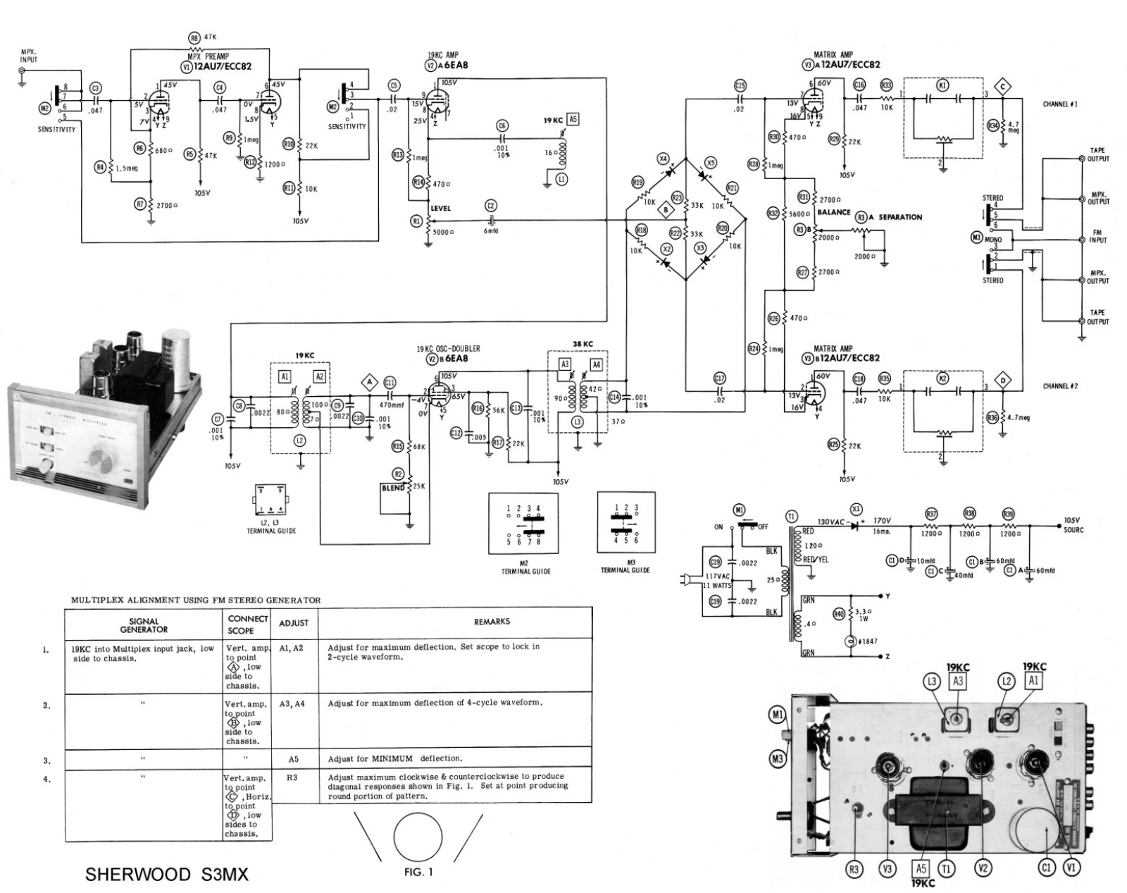 Sherwood S-3-MX Schematic