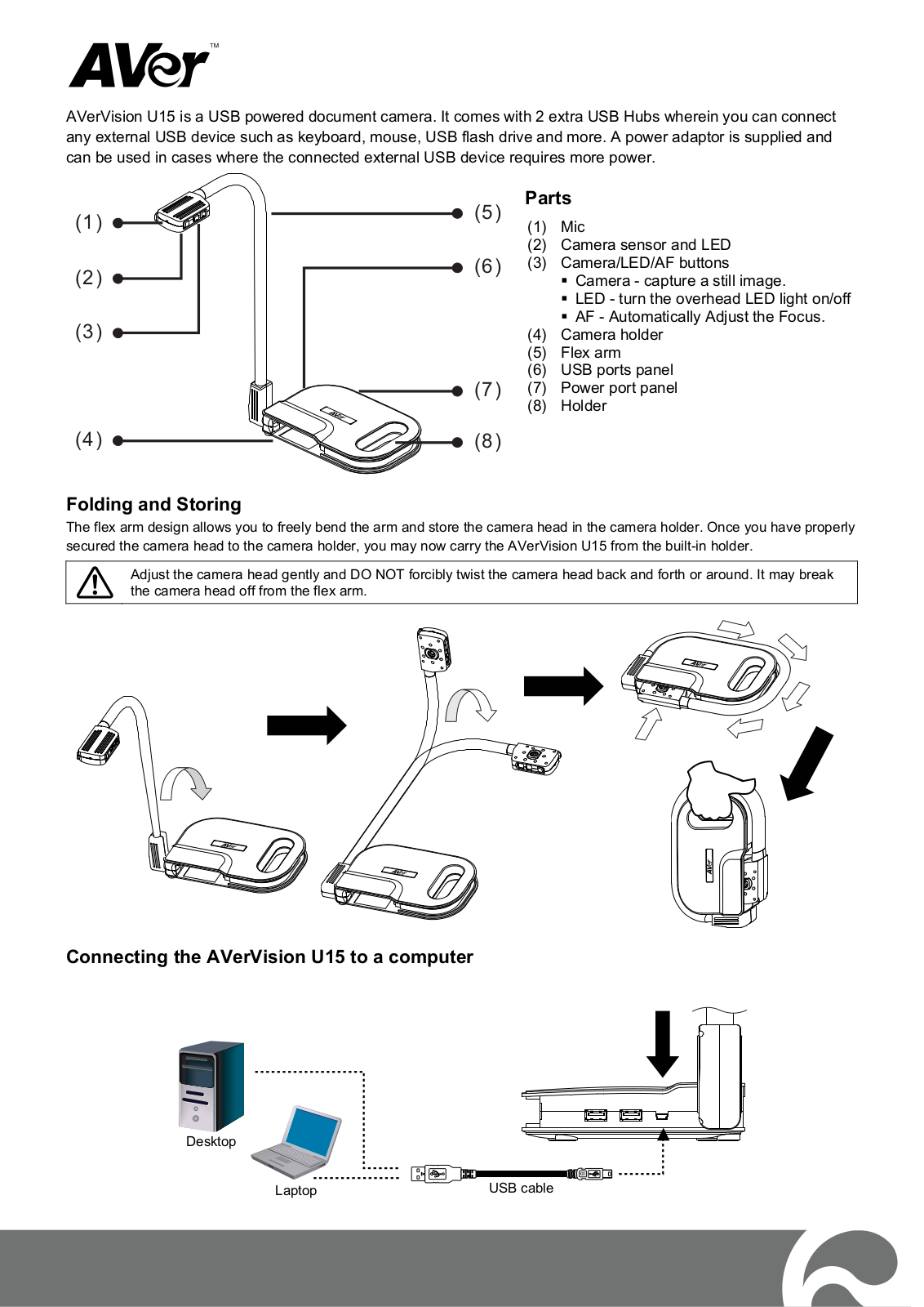 AVer U15 User Manual