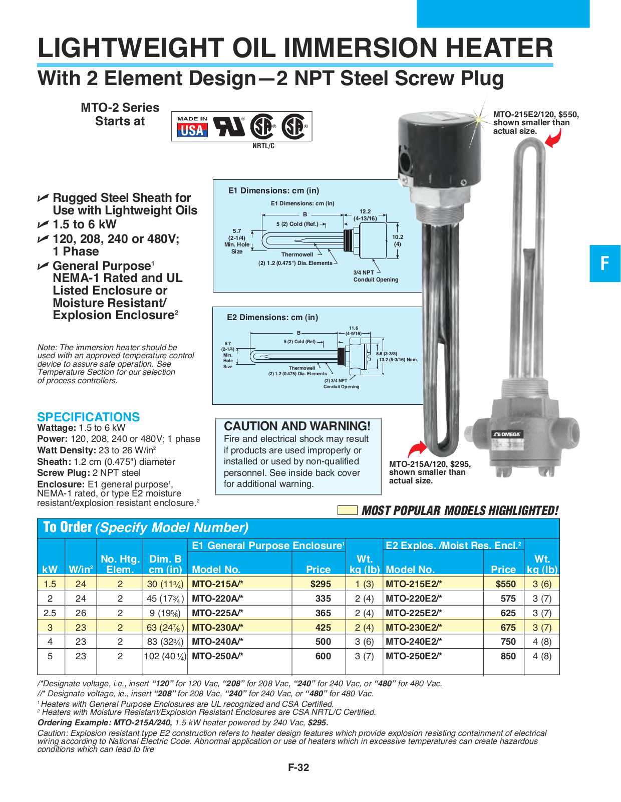 Omega Products MTO-215A-208 User Manual