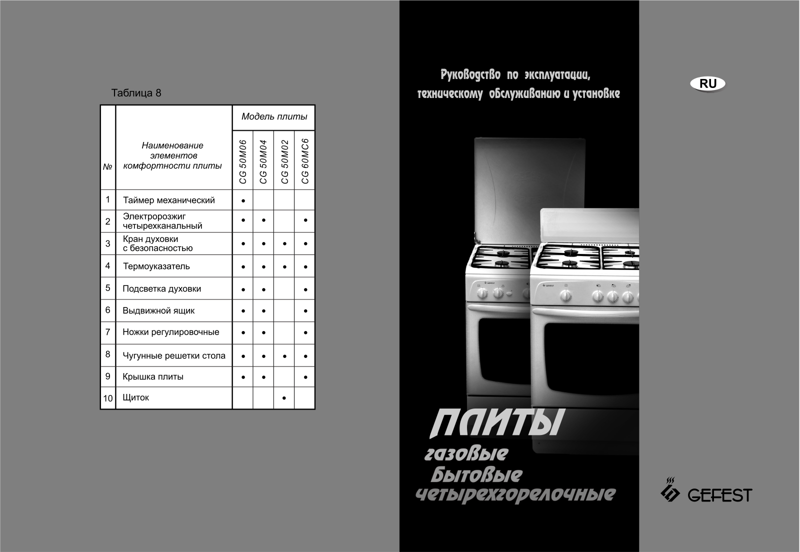 Gefest CG 50M02 User Manual