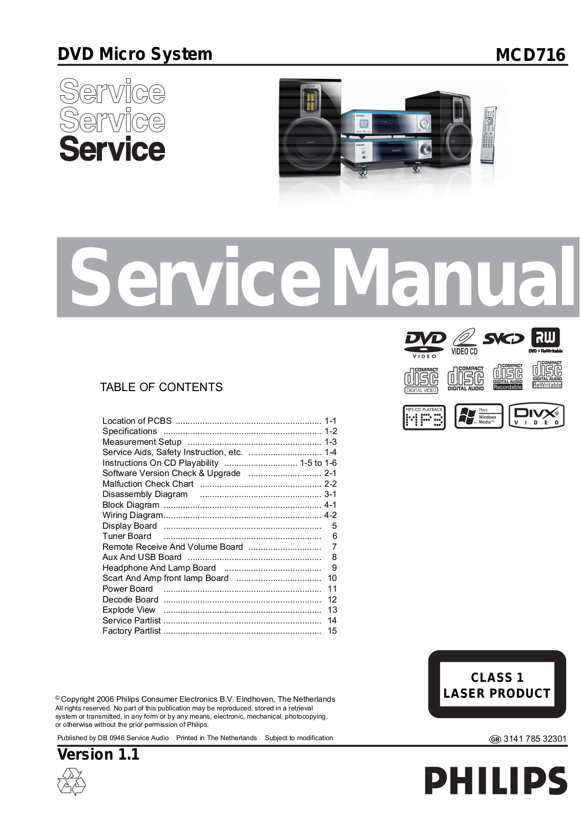 Philips MCD-716 Service Manual