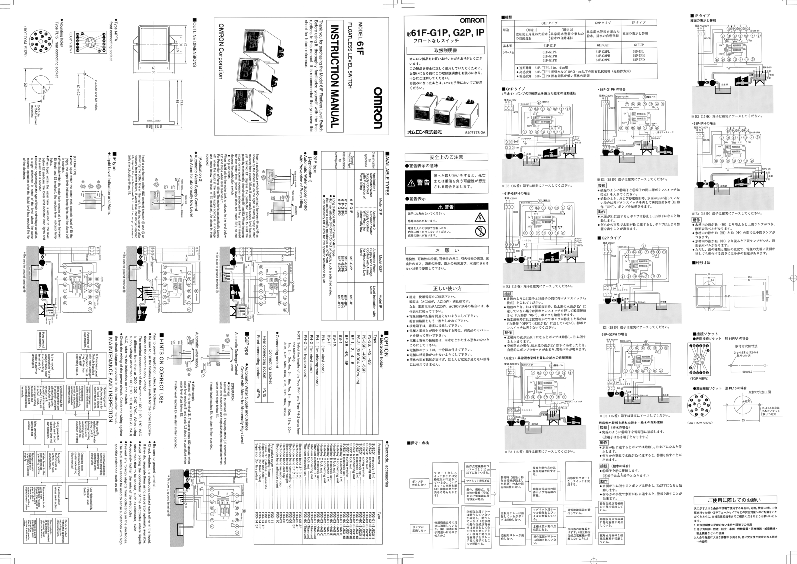 Omron 61F-G1P, 61F-IP, 61F-G2P Instruction Manual