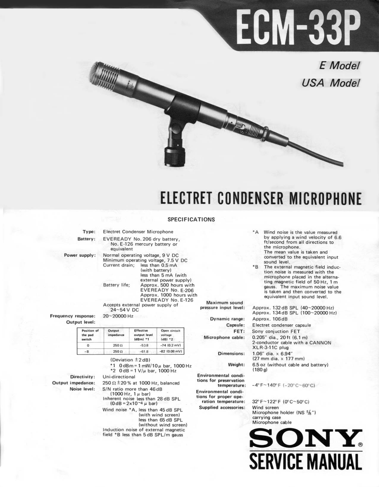 Sony ECM-33-P Service manual