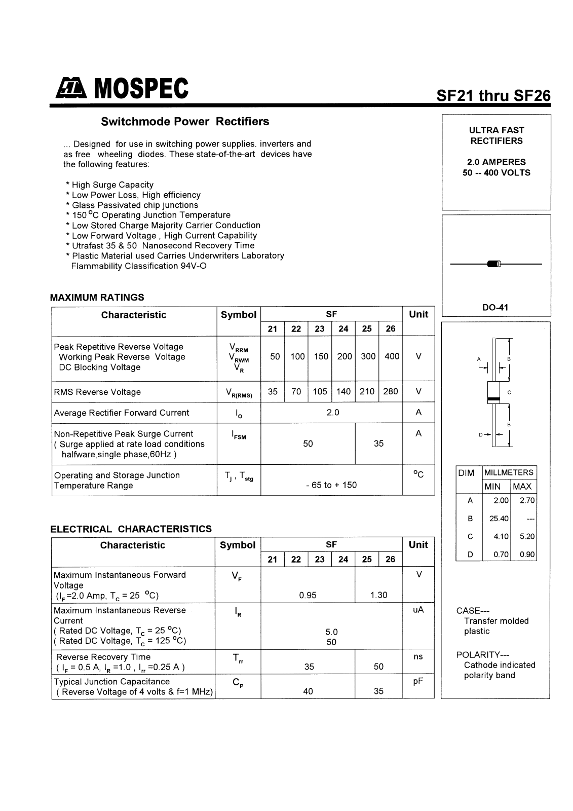 MOSPEC SF24, SF22, SF23, SF21, SF26 Datasheet