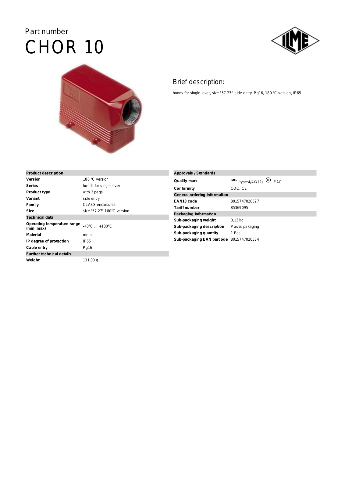 ILME CHOR-10 Data Sheet