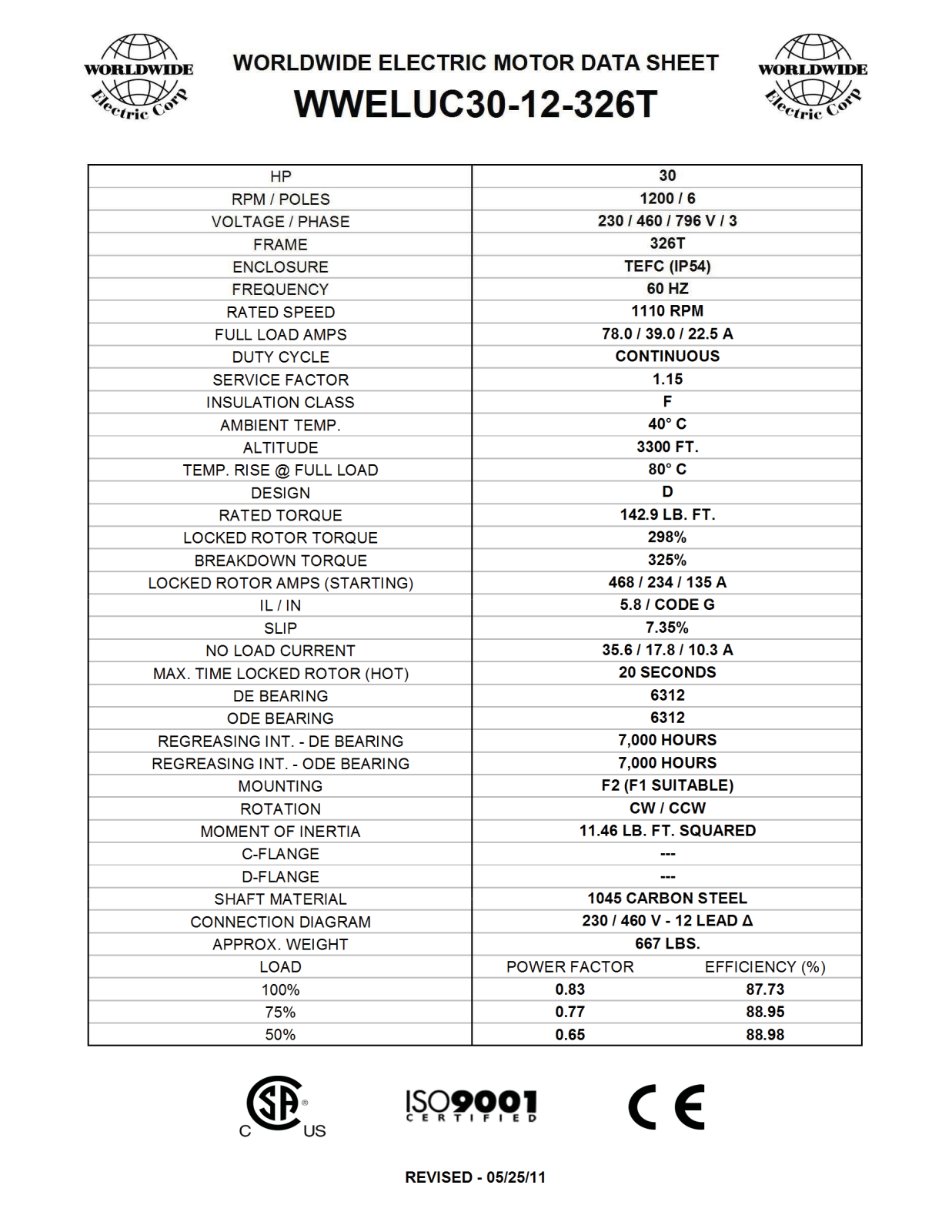 Worldwide Electric Corporation WWELUC30-12-326T Data Sheet