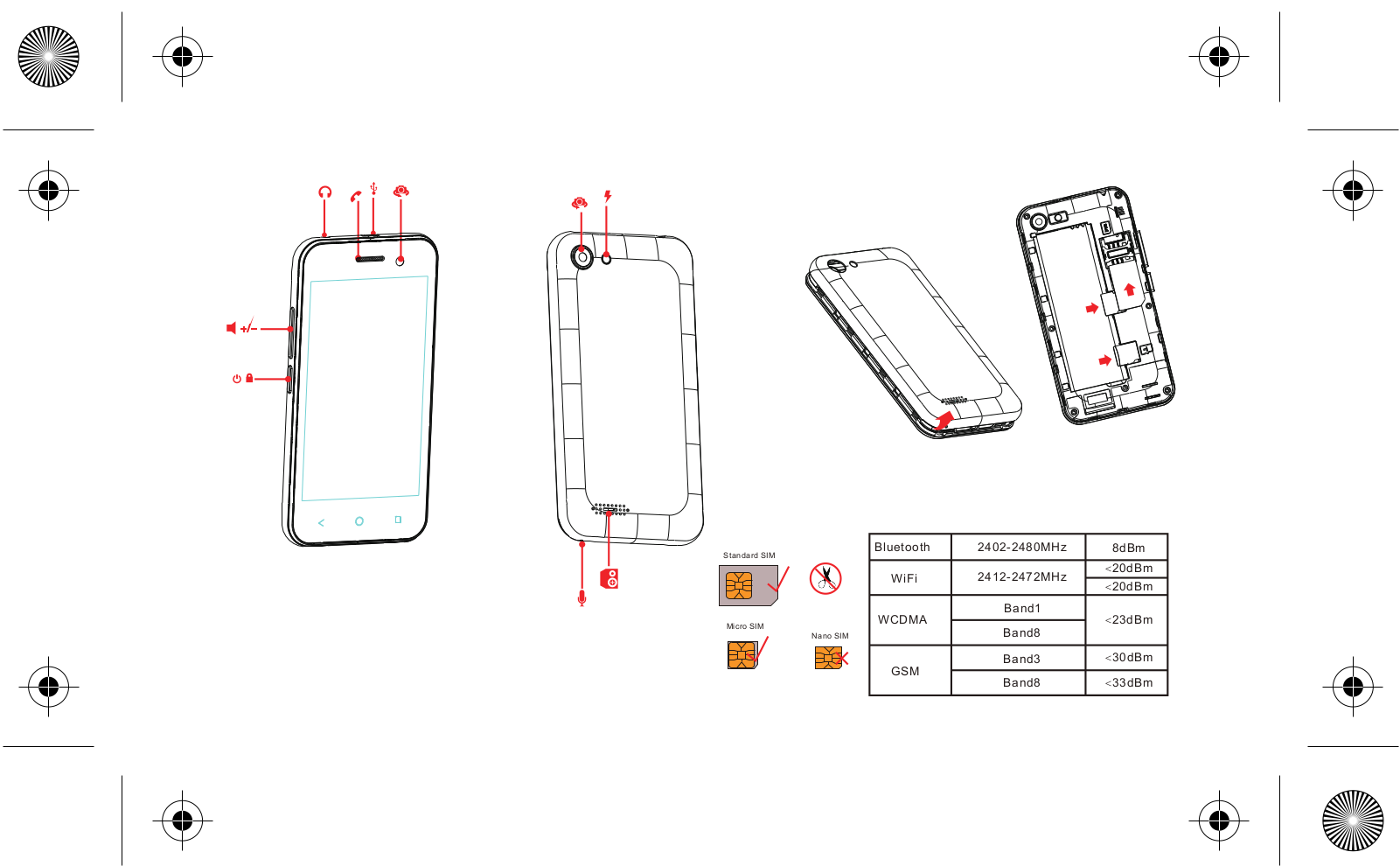 Prestigio MultiPhone Wize R3 Quick Start Guide