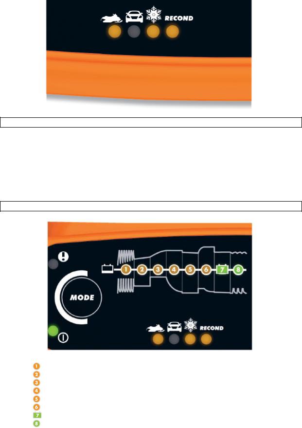 CTEK MXS5.0 Polar User manual