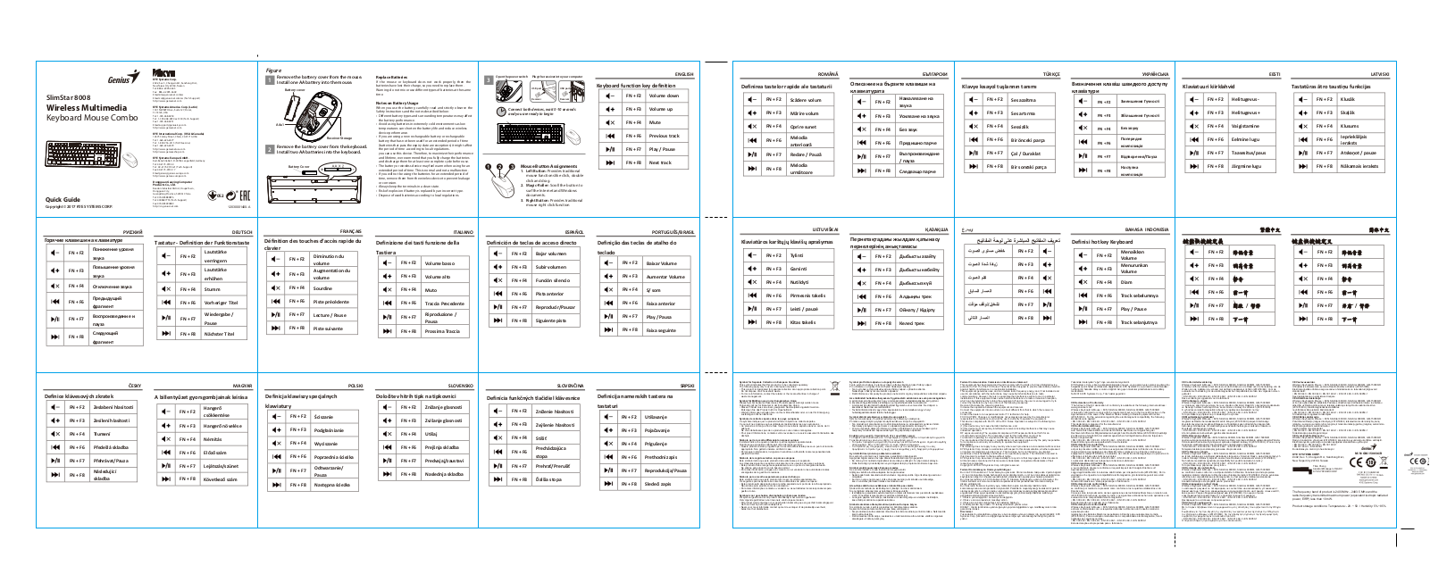 KYE SYSTEMS GKZHK User Manual