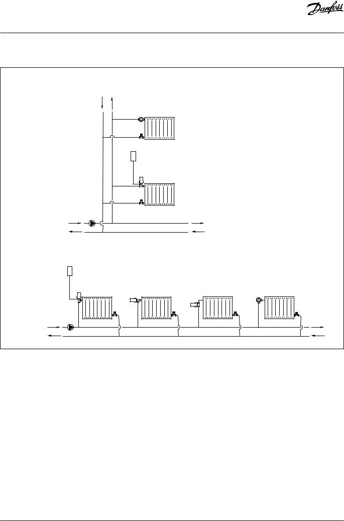 Danfoss RTR-N, RА-NCX Data sheet