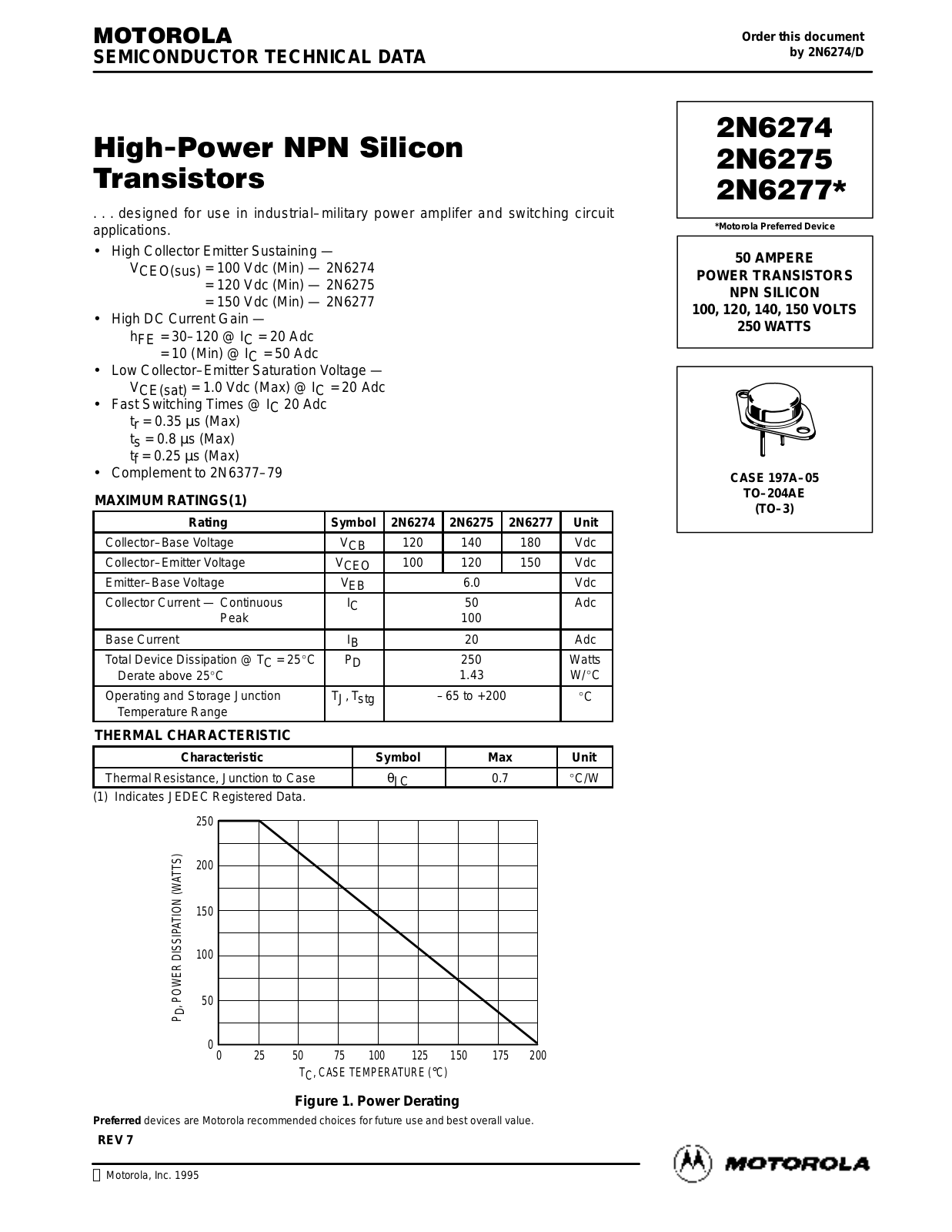 ON Semiconductor 2N6277, 2N6274 Datasheet