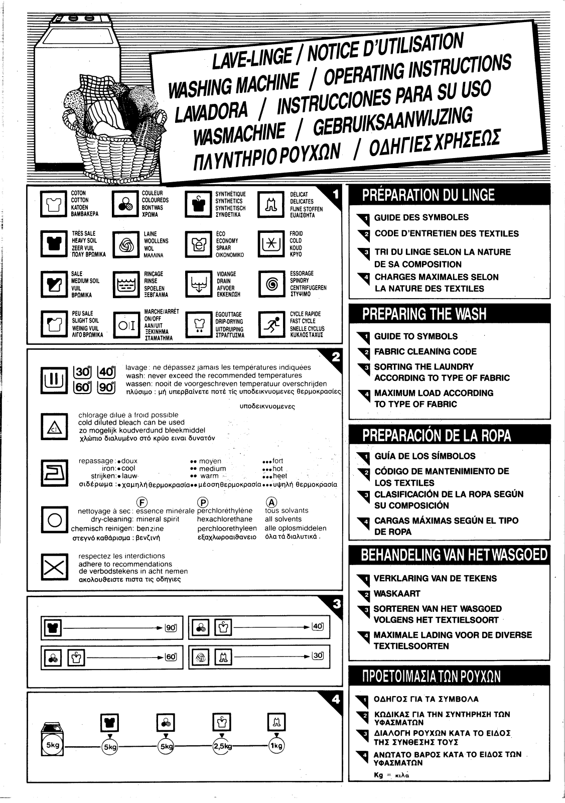 BRANDT 595TX User Manual