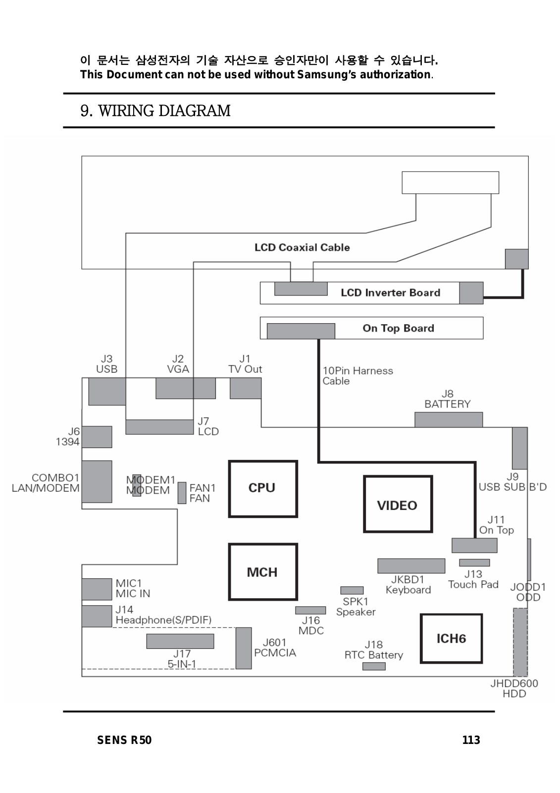 Samsung NP-R50 Wiring Diagram