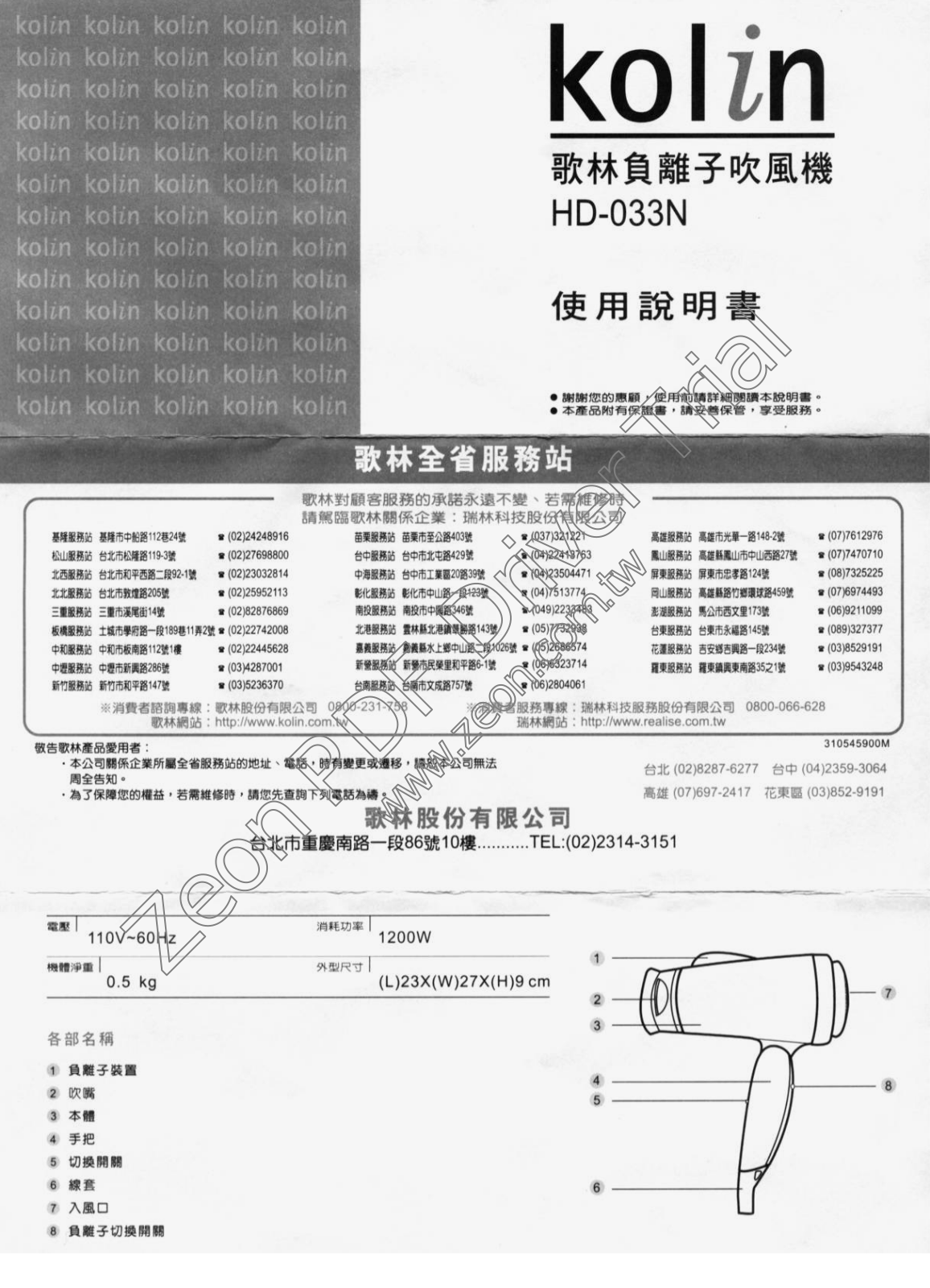 Kolin HD-033N User Manual