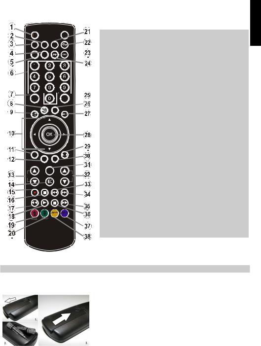 Toshiba 40L1343DG User guide