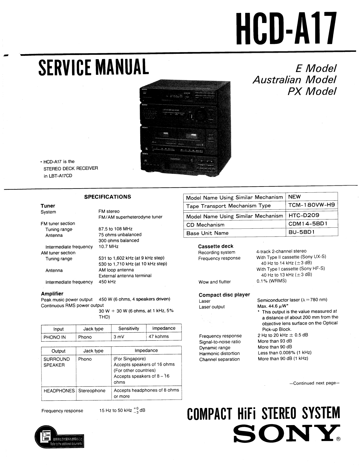 Sony hcd a17 Service Manual