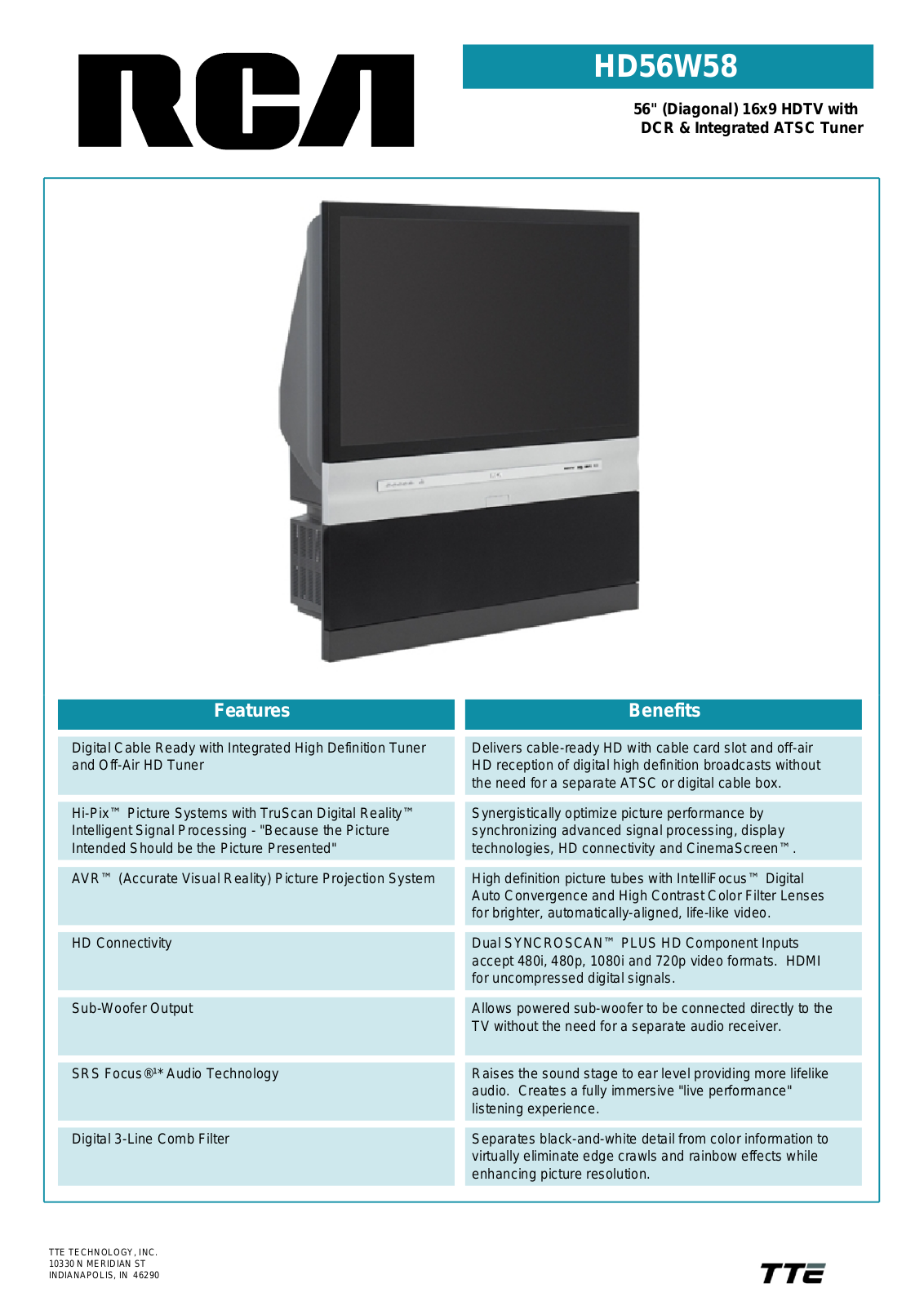 RCA HD56W58 User Manual