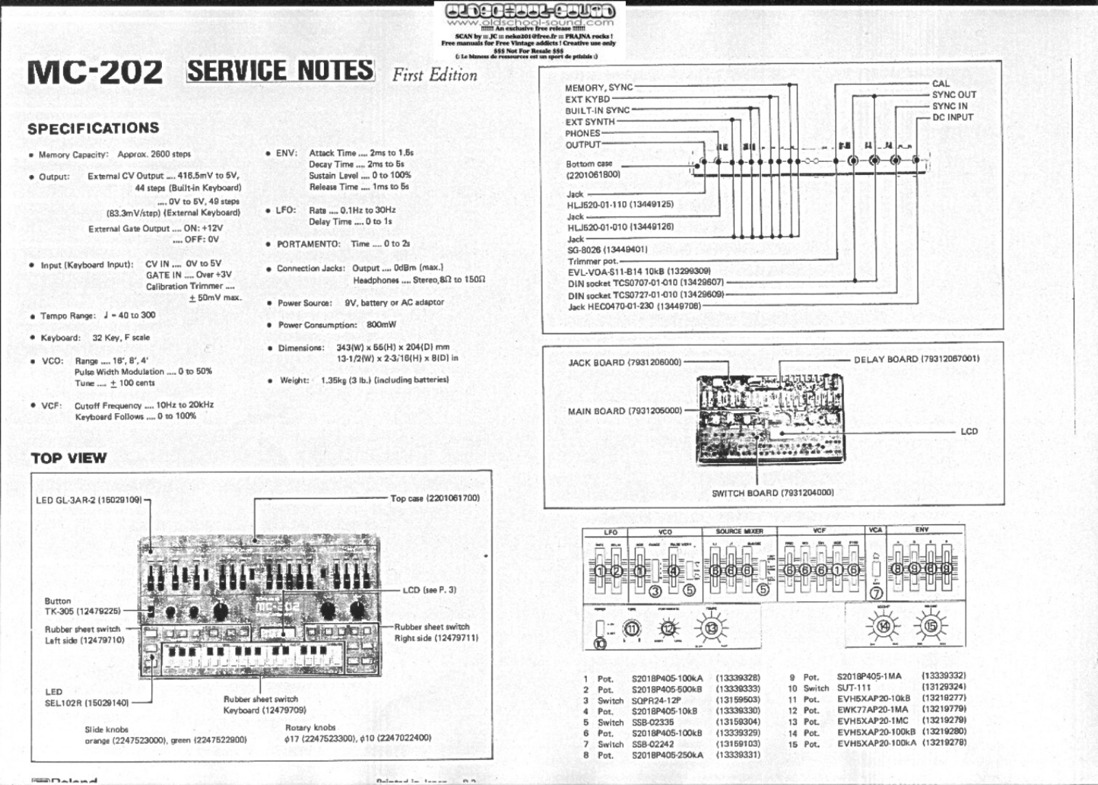 Roland Corporation MC-202 User's Manual