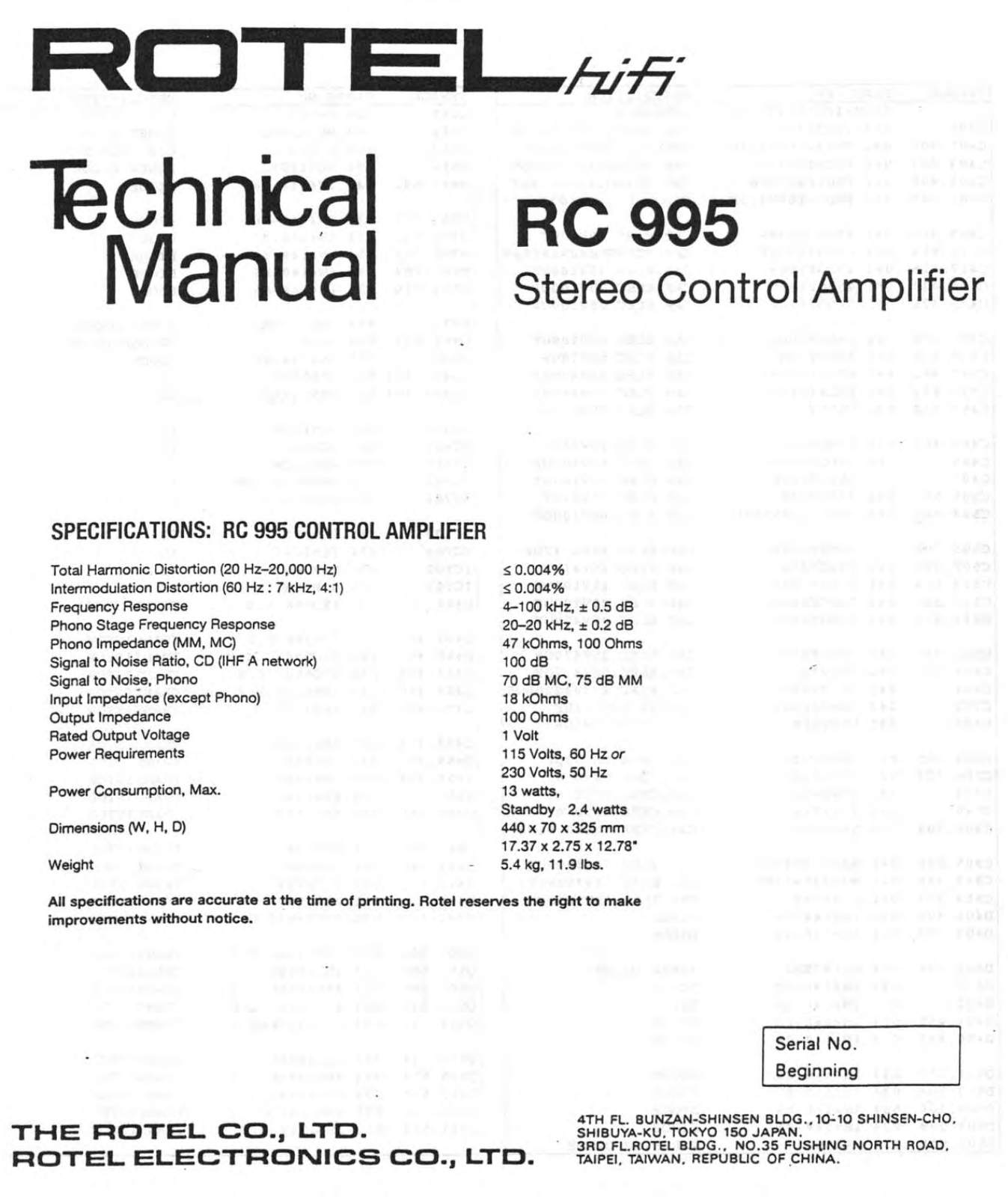 Rotel RC-995 Service manual