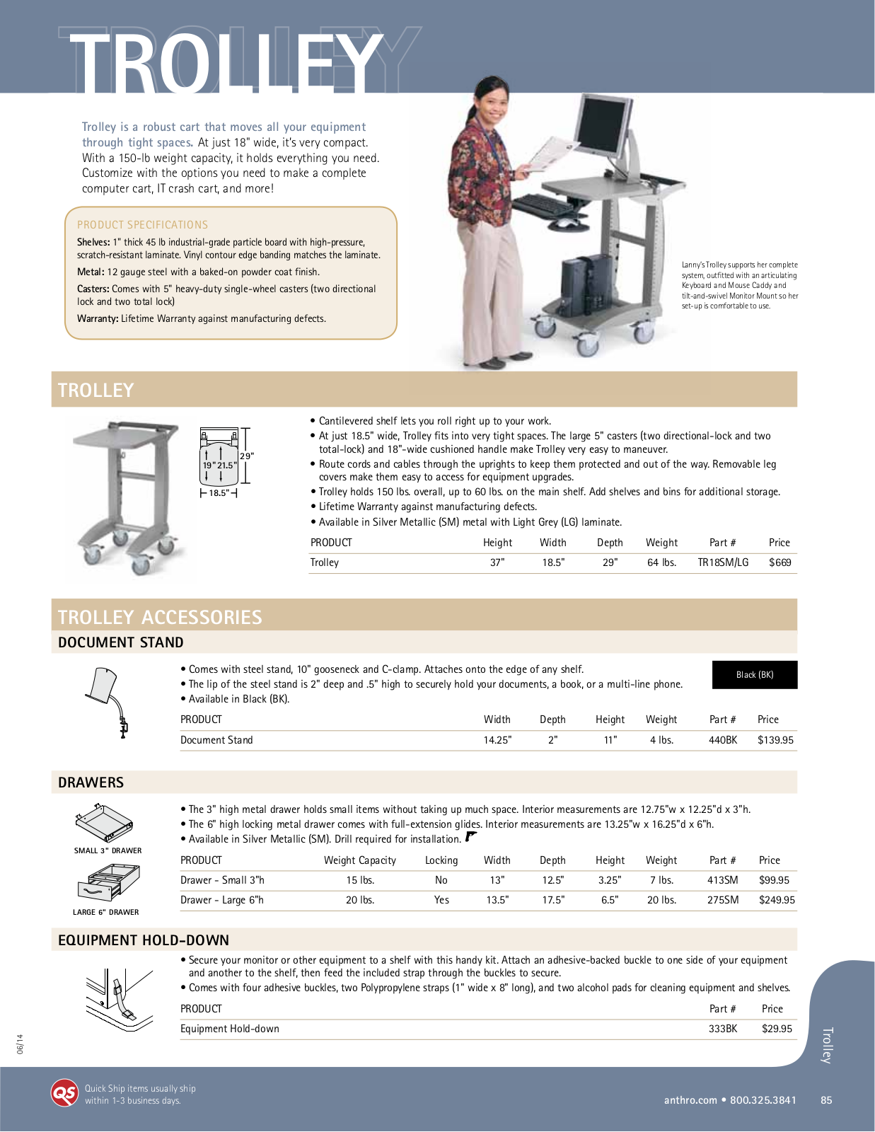 Anthro Trolley Spec Guide