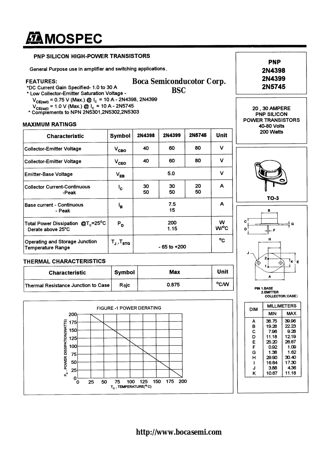 BOCA 2N5745, 2N4399, 2N4398 Datasheet