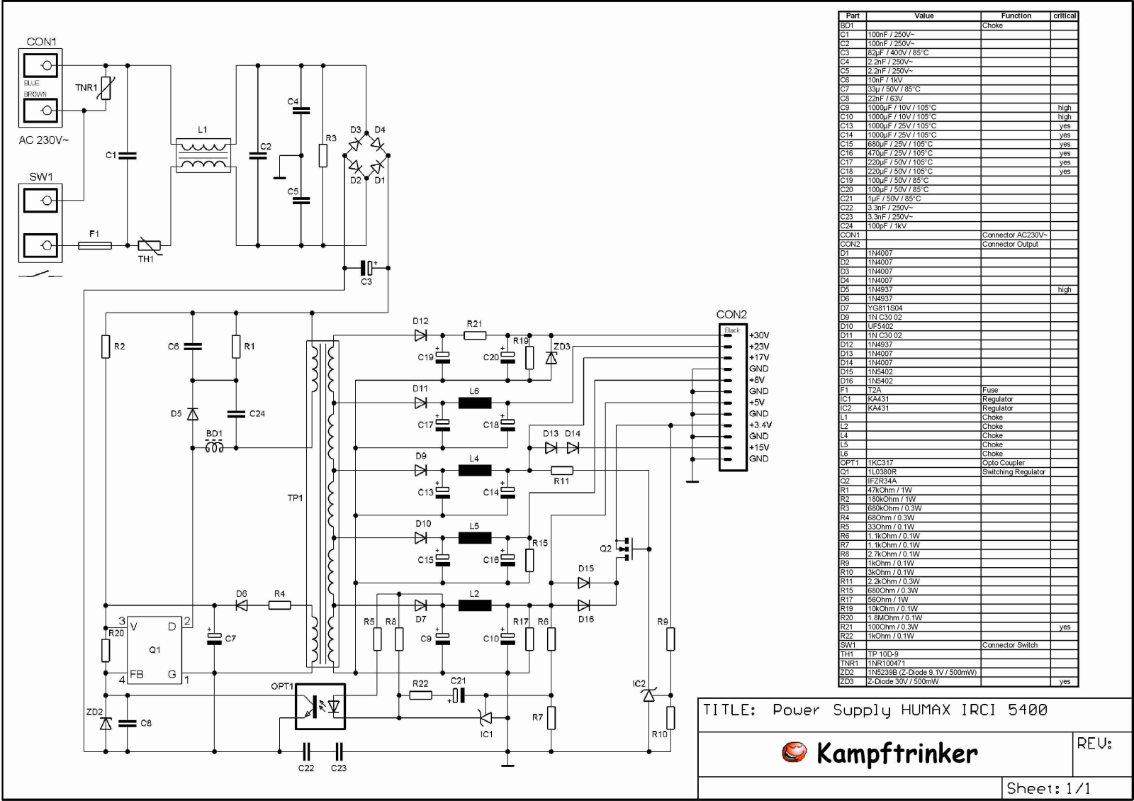 HUMAX IRCI5400 Service Manual