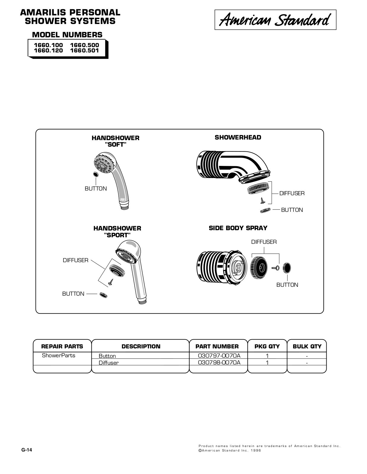 American Standard 1660.500, 1660.120, 1660.100, 1660.501 User Manual