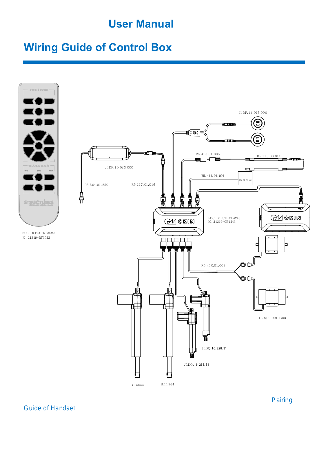 OKIN Refined Electric Technology CB4243 Users manual