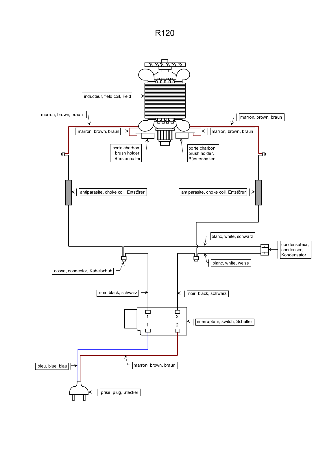 Ryobi R120 User Manual