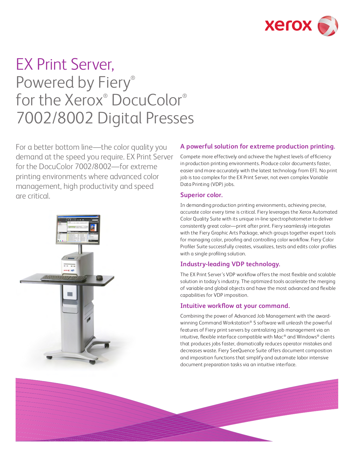 Xerox EX User Manual