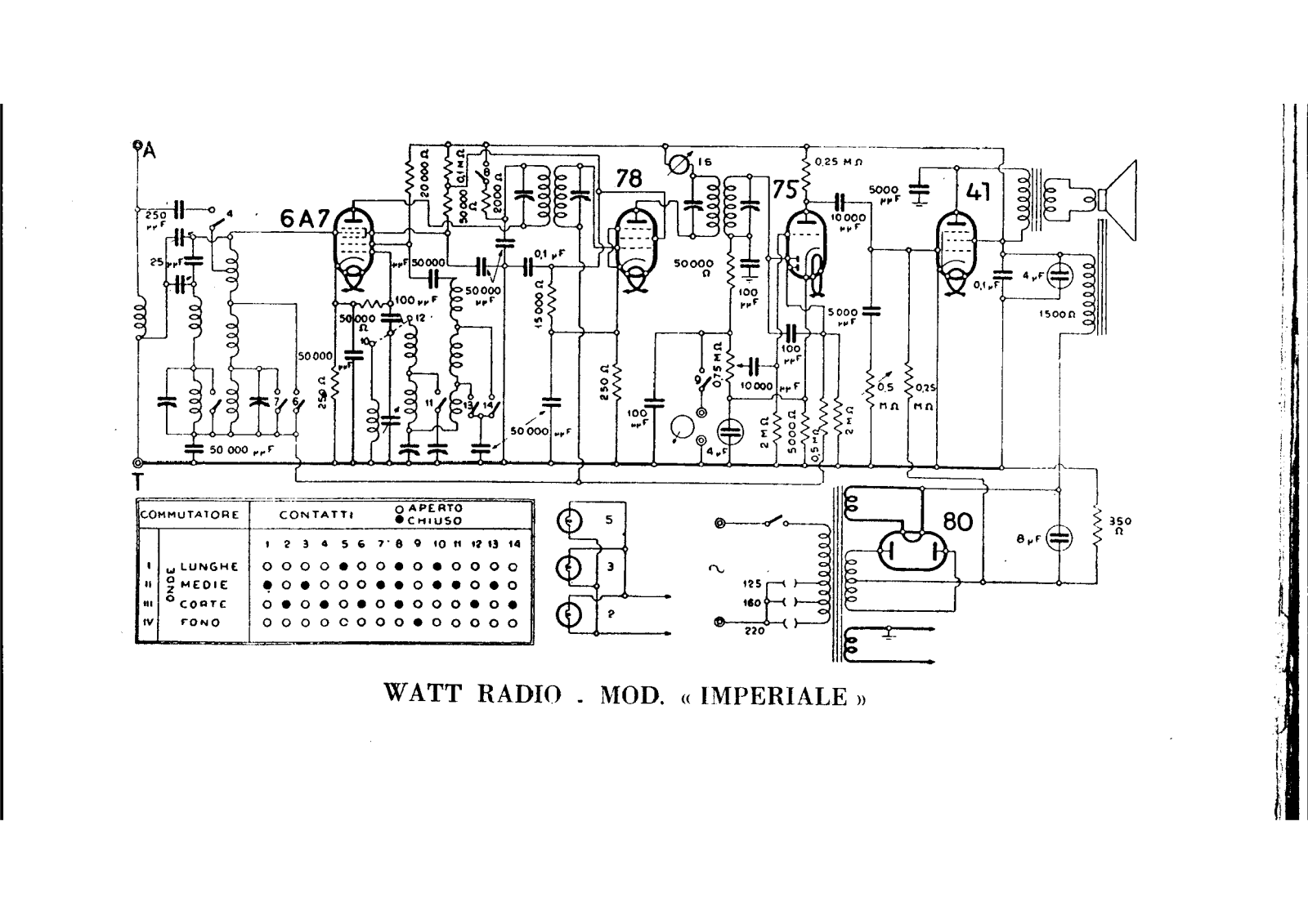 Watt Radio imperiale schematic - ManualMachine.com