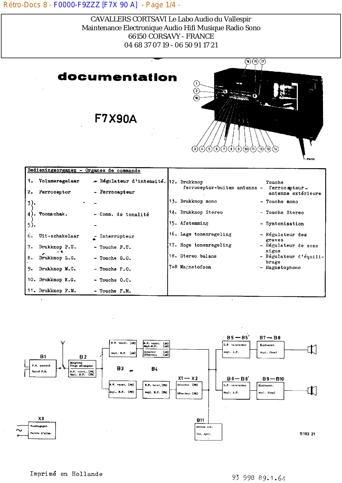 Philips f7x 90 a Datasheet - ManualMachine.com