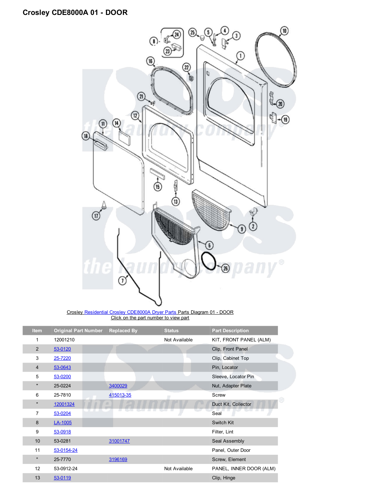 Crosley CDE8000A Parts Diagram