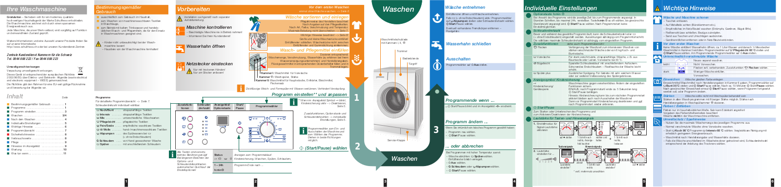 Schulthess Spirit 4700 eco User Manual