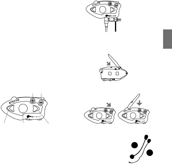 Midland BTX2 FM User guide