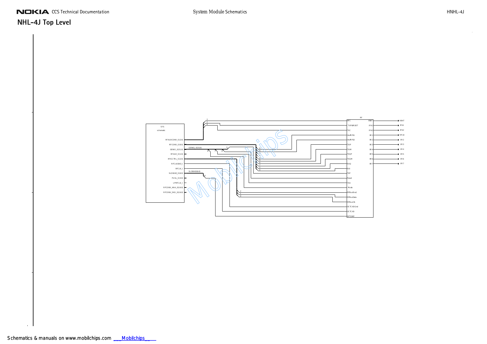 Nokia NHL-4J Schematic