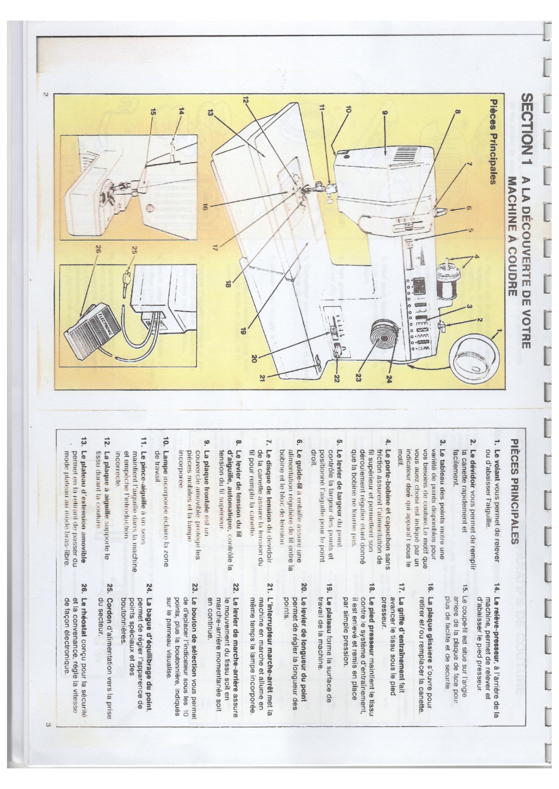 SINGER harmonie 100 User Manual