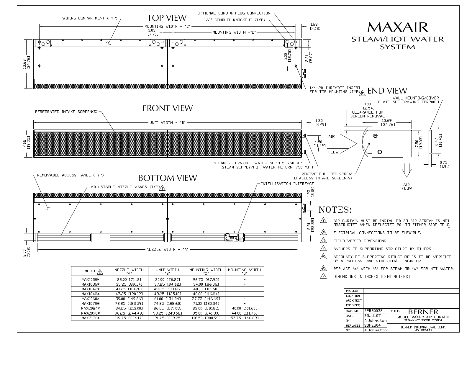 Berner MAX1030 User Manual