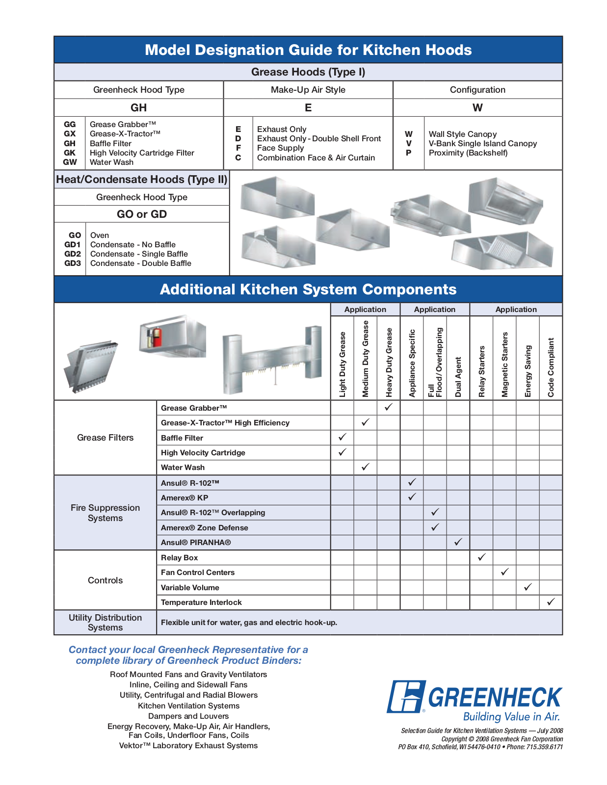 Greenheck CUE, H-CUBE, HCUE, CW, CUDE User Manual